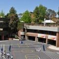 The Benefits of Private Elementary Schools in Los Angeles
