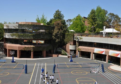 The Benefits of Private Elementary Schools in Los Angeles